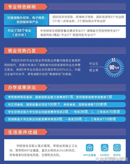 招生咨询: