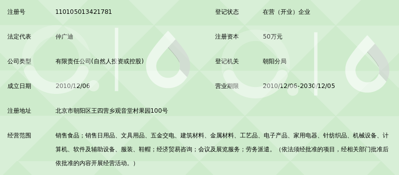 北京大广合和盛商贸_360百科